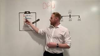 Data Protection Officers (DPO) (9) | HY in 5ive