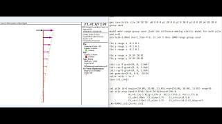 How to Plot History Points in FLAC 3D V 5