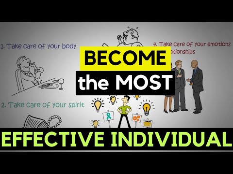 The 7 Habits of Highly Effective People by Stephen R. Covey (Complete Summary)