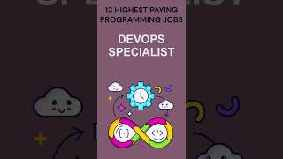 highest pays #html5 #coding #htmlcourse
