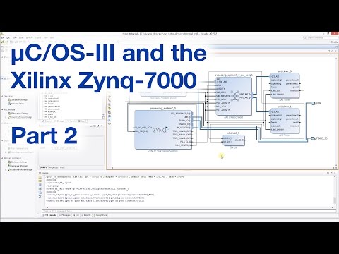 [2/3] Using µC/OS-III on the Xilinx Zynq-7000