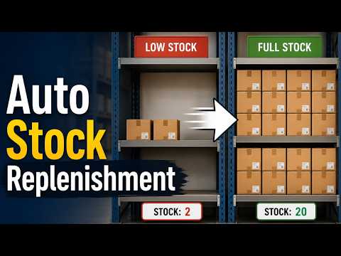 Automate Stock Replenishment in DearERP | Auto Purchase Orders Explained