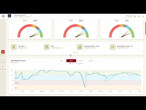 Engagement Dashboard Pro