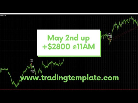 "May 2nd up +$2800 @11AM Pt.2" // May Trading Series