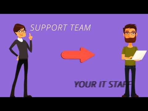 IT Support in Raleigh | (919) 424-2000