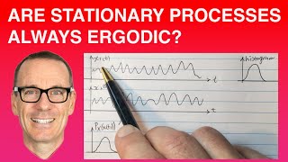 Are Stationary Random Processes Always Ergodic?