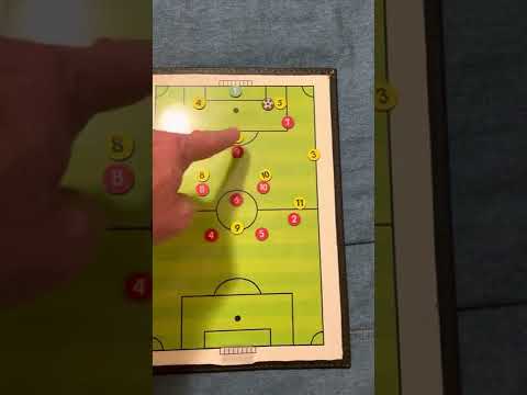 4-3-3 High Pressure Defending - Goal Kick