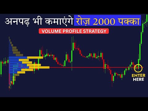 How to MASTER Volume Profile Trading in Less Than 12 Minutes And Never GUESS Market Direction Again