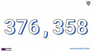 Why Choose Security First Digital Platform | Manufacturing, Warehouses, Schools and Colleges | SFDP