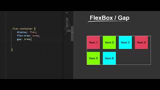 Flexbox gap