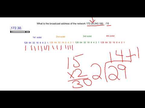 Finding the broadcast address for a class a or b ip address