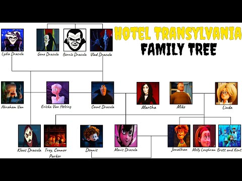 Hotel Transylvania Family Tree