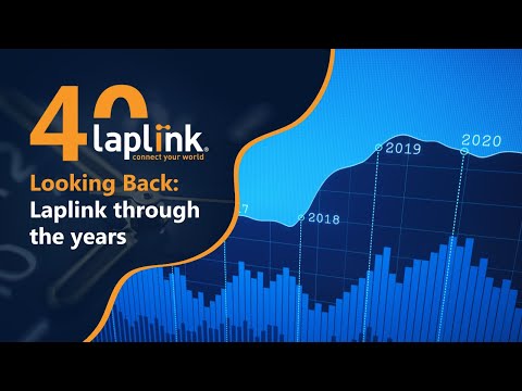 Looking back: Laplink through the years