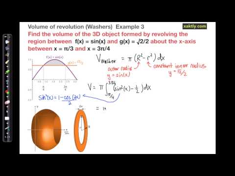 Volume of revolution-washer