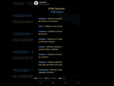 Html semantic tags layout #codinghub #shorts  #coding #viral #code
