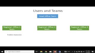 Microsoft Dynamics 365 business units, users, teams and security roles | Customizing Dynamics CRM 9
