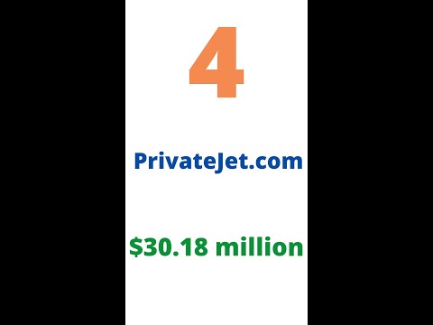 The 5 Most Expensive Domain names