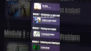 Learn tech skills in 6 weeks - beginner-friendly, no coding required.