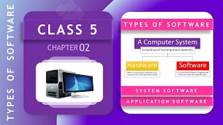 Class 5 - Ch 2 Types of Software