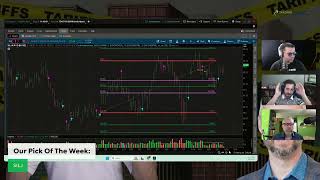 Learn To Trade Options Premium (Silver ETF Example)