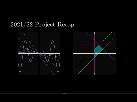 My Latest Projects -  Short Recap (2021/22)