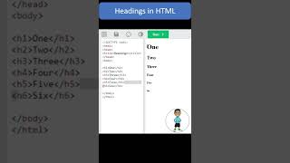 HTML Headings #html #html5 #htmltutorial #htmlcss #htmlelements #shorts #youtubeshorts #developer