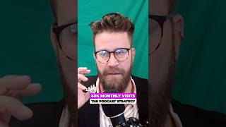 Boosting Traffic with Backlinks from Podcast Guests