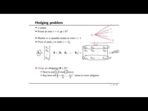 Financial Engineering and Risk Management : Review of Linear optimization