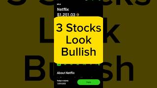 3 buy signals. #trading #shorts