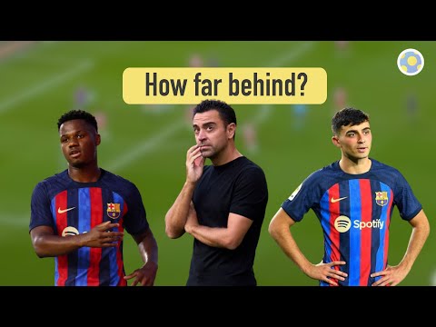 How good are Barcelona actually? | Mid-season analysis