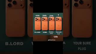 iPhone XR to iPhone 17 pro Max how to buy #teamiphone #iphonexplus #iphonexi