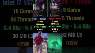 Intel i7 13700K vs Ryzen 7 7700X - Which is Better For Gaming? #pcgaming #benchmark #amd