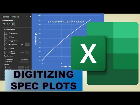 Digitizing Specification Plots
