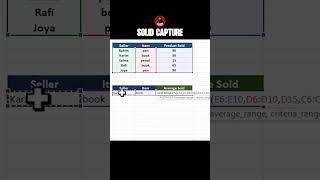 "Master the AVERAGEIFS Formula in Excel in 5 Minutes!"