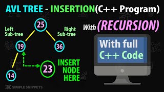 Working of AVL Tree Insertion Operation(Recursive Method) with Rotations &  Full C++ Program Code