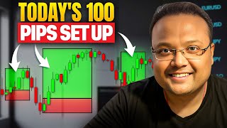 GOLD XAUUSD Trading Strategy TODAY 4-5 DEC | XAUUSD Analysis TODAY 4-5 DEC | GOLD Forecast TODAY