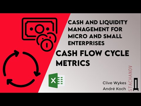 Cash and liquidity management for micro and small enterprises: Cash Flow cycle metrics in Excel