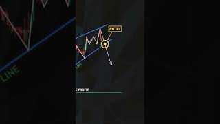 Books 📚 In my profile #forex #forextrading #traderzihad #binary #candlestickpatterns #crypto