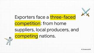 Export Marketing