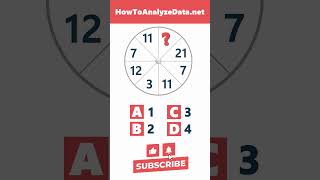 Challenge Yourself: Find the Missing Value! #cognitivetest #aptitudetest  #jobevaluation #iqtest