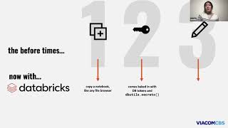 ViacomCBS: Advanced Audience Segmentation