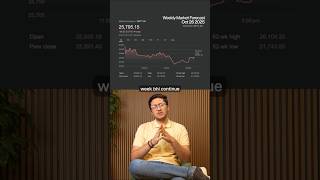 Bearish Vibes Hit Market | Weekly Analysis | October 5th Week