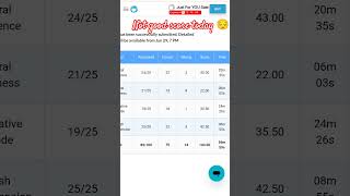 today oliveboard live mock test score analysis #oliveboard #testbook #ssc #cgl2025 #cgl #chsl2025