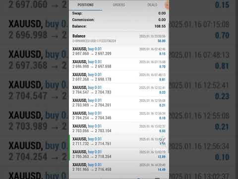 $50 to $100 ❤️ 🔥 #HL_Forex #forex #trading #forextrading #fyp #trending #viral