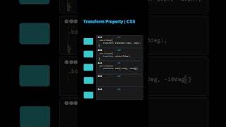 Transform Property #backenddevelopment #coding #digitalclock #python #codingpics #digitalwatch