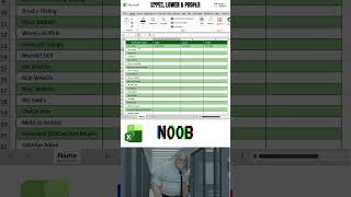 Manual Typing vs Excel Function