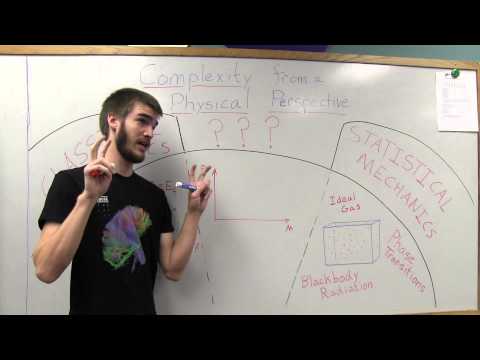 Complexity from a Physical Perspective