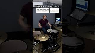 Samba groove tutorial #drummer #samba #drumtutorial