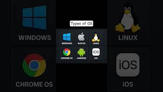 types of OS #coding #codeprep #programminglanguage #python #correctcoding #codeadventure