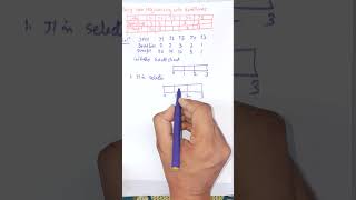 Job Sequencing with Deadlines | Example Explained | Algorithms Gate NET MCA B.Tech #greedyalgorithm